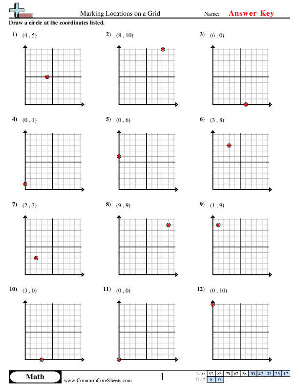  - Marking Locations on a Grid worksheet